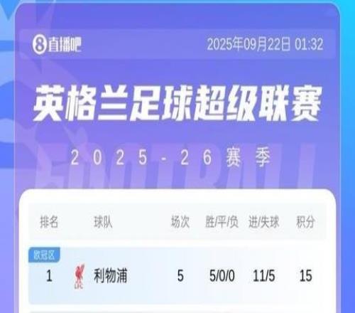 nba直播吧无插件版纬来体育的简单介绍 nba直播吧无插件版纬来体育的简单介绍