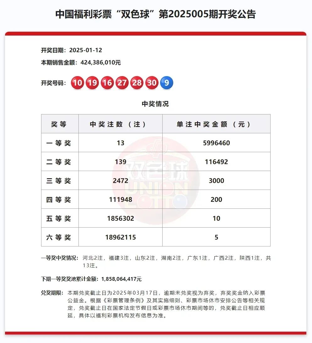 500彩票官网双色球_(500彩票网双色球媒体预测汇总) 500彩票官网双色球_(500彩票网双色球媒体预测汇总)