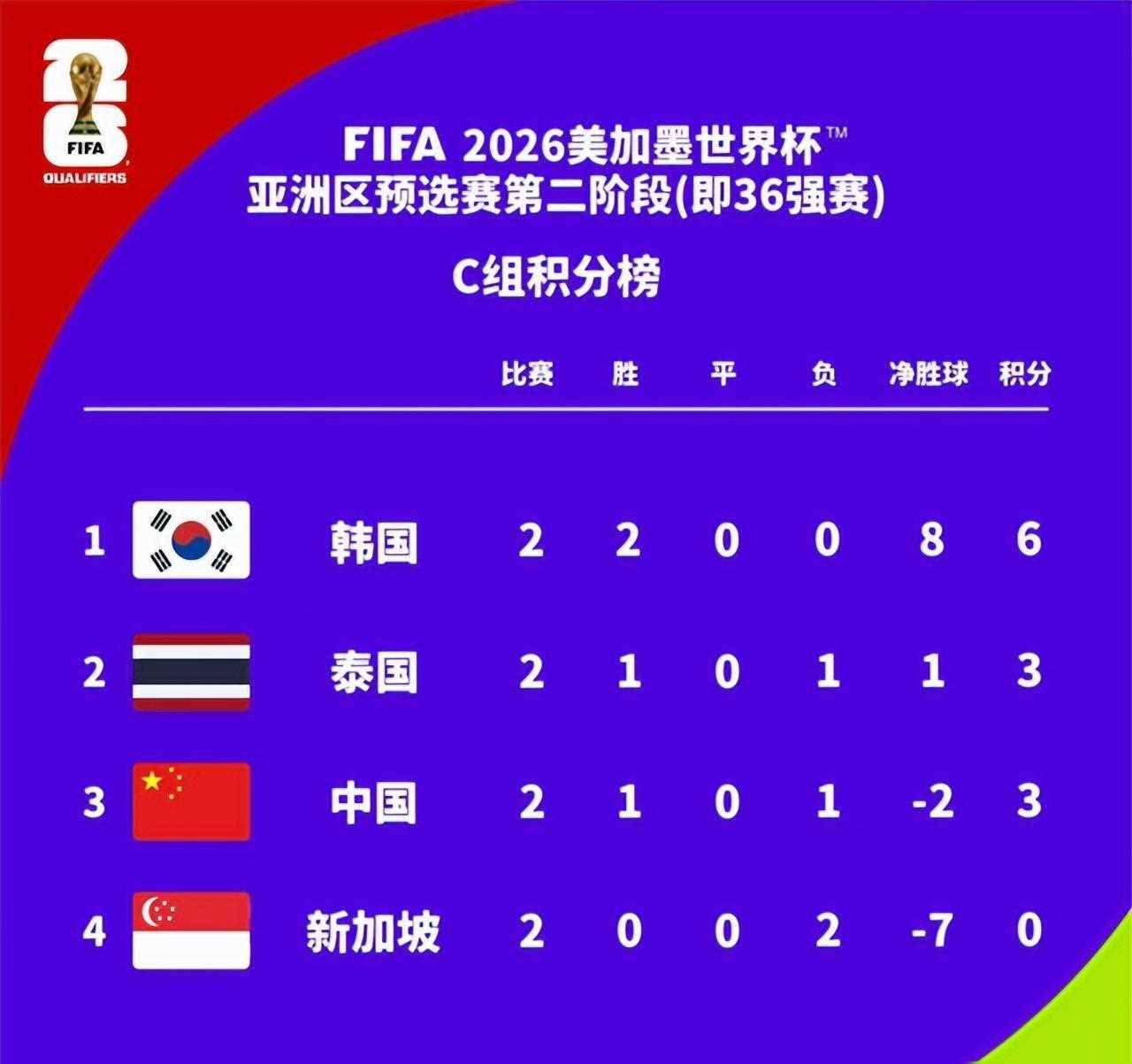 赢比分足球即时比分_(赢比分足球即时比分手机比分) 赢比分足球即时比分_(赢比分足球即时比分手机比分)