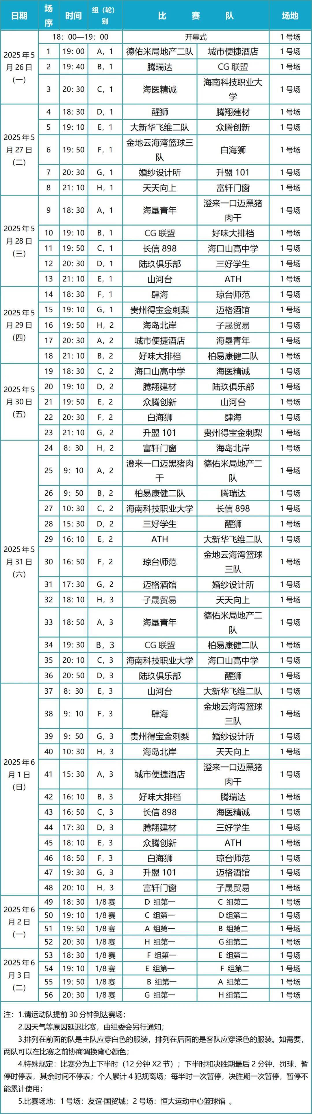 2025全运会篮球比赛结果_(2025全运会篮球比赛结果如何) 2025全运会篮球比赛结果_(2025全运会篮球比赛结果如何)