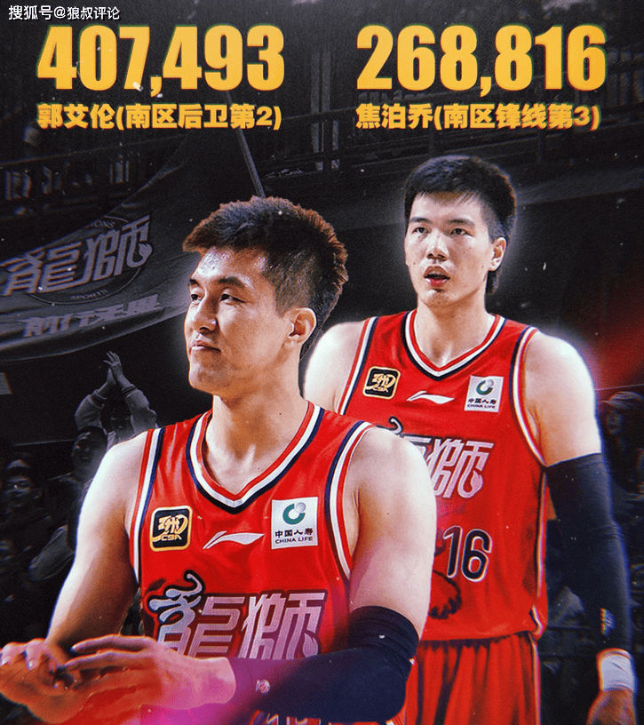 cba官方网站搜狐_(cba搜狐体育手机搜狐体育) cba官方网站搜狐_(cba搜狐体育手机搜狐体育)