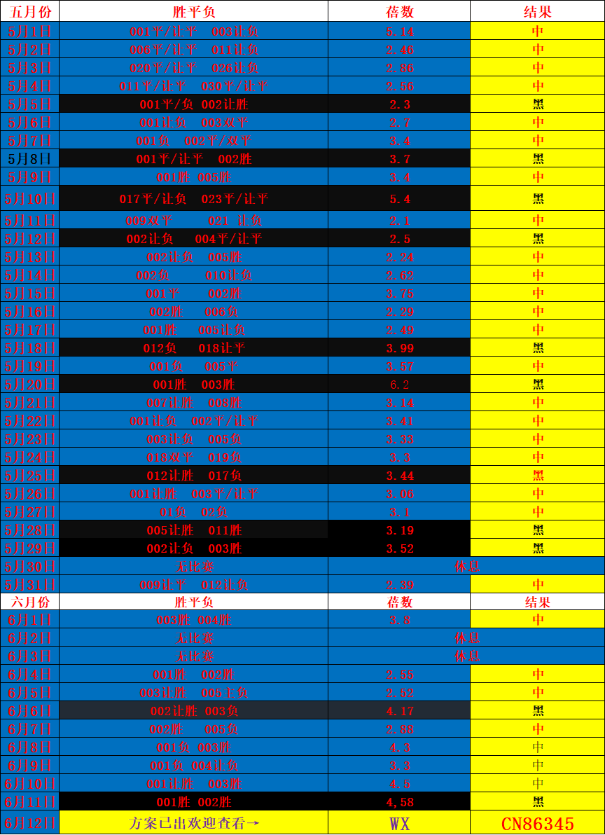 足球比分即时查询手机版_(足球比分即时_90ⅴs即时) 足球比分即时查询手机版_(足球比分即时_90ⅴs即时)