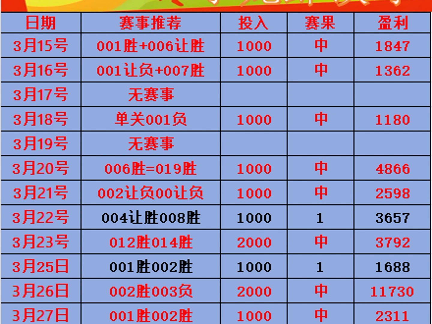 竞彩足球推荐免费_(竞彩足球免费预测app下载) 竞彩足球推荐免费_(竞彩足球免费预测app下载)