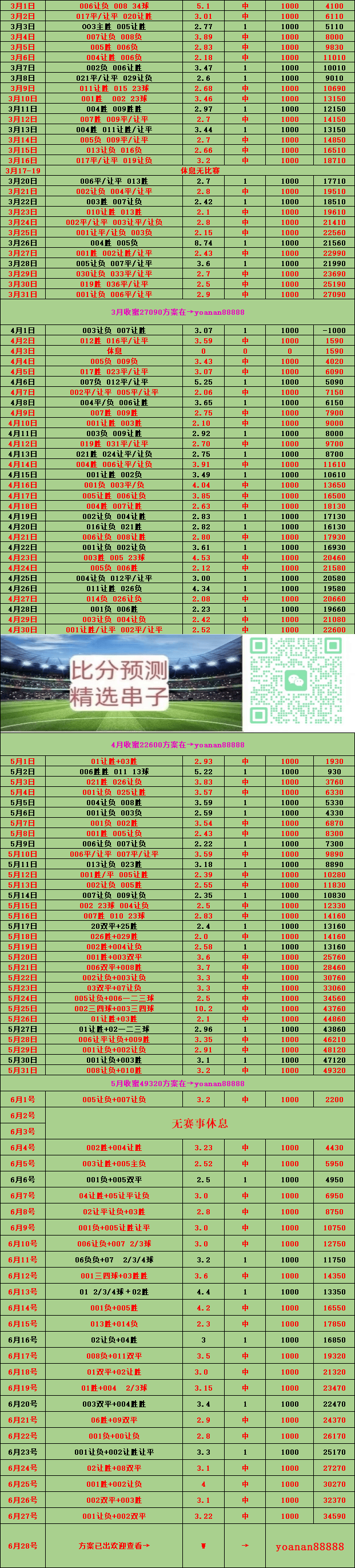 昨晚足球赛比赛结果分析_(昨晚足球赛谁赢了)