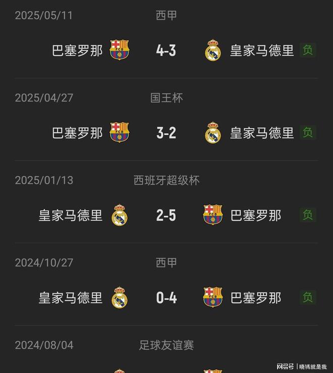西甲国王杯赛程_(西甲国王杯视频直播) 西甲国王杯赛程_(西甲国王杯视频直播)