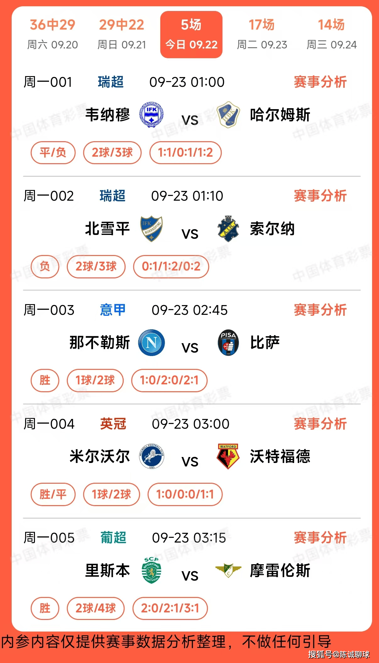 竞彩足球专家推荐预测分析app_(竞彩足球app分析预测软件) 竞彩足球专家推荐预测分析app_(竞彩足球app分析预测软件)