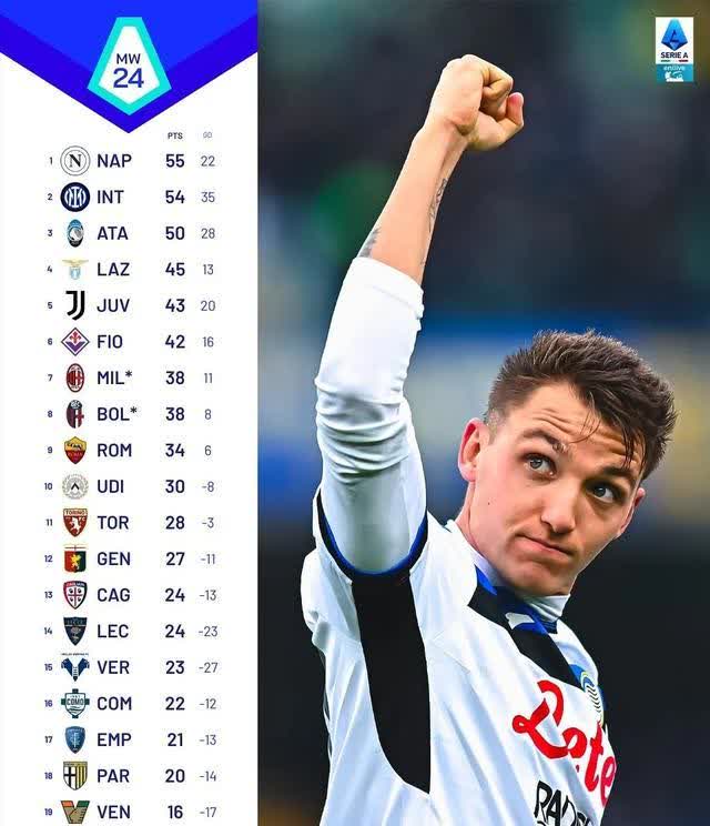 欧联杯资格_(欧联杯资格赛规则) 欧联杯资格_(欧联杯资格赛规则)