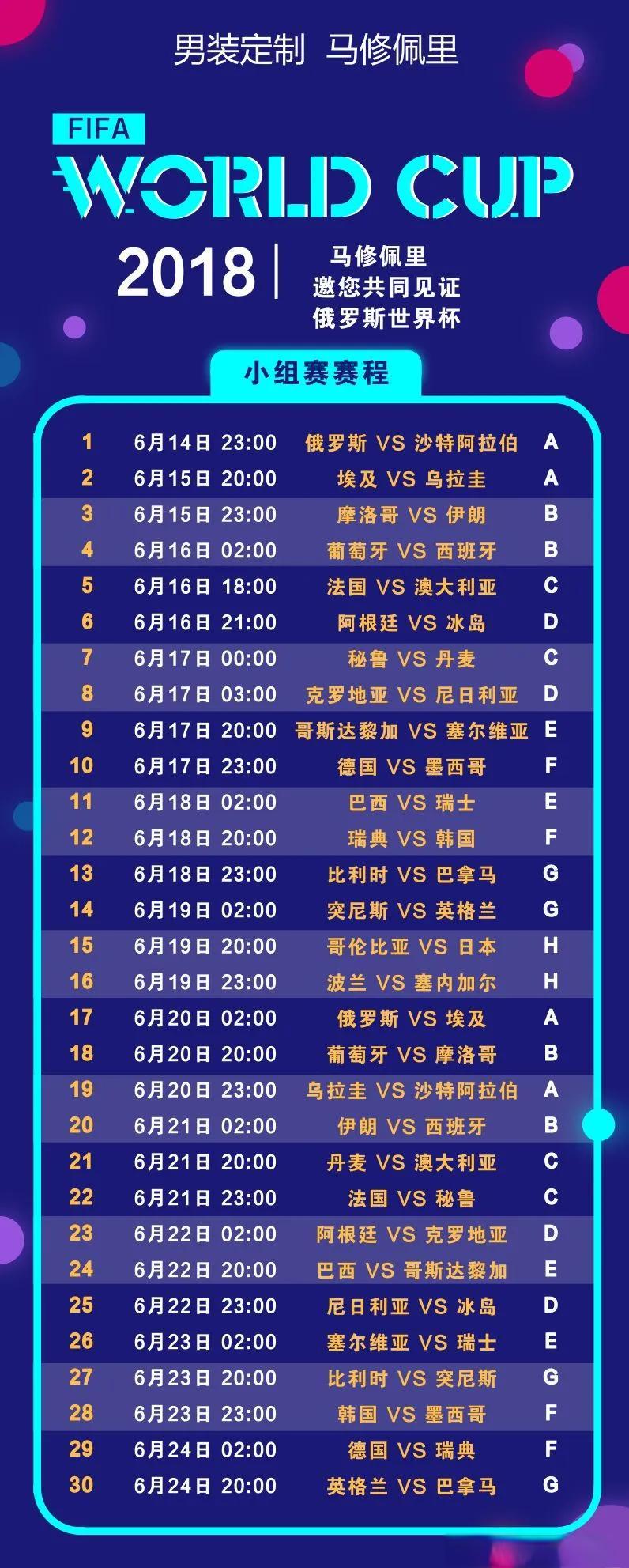 世界杯小组排名_(世界杯小组排名优先级)