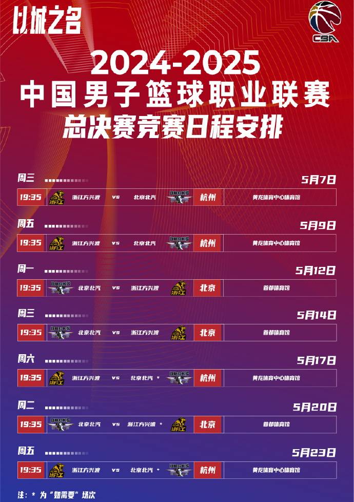 cba比赛什么时候开始_(cba何时开始比赛2020一2021) cba比赛什么时候开始_(cba何时开始比赛2020一2021)