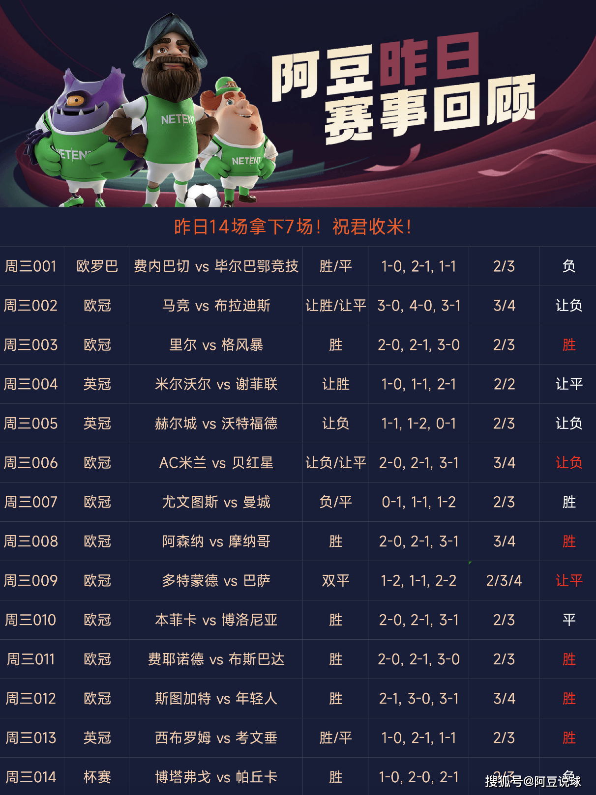 足球比分怎么赔_(足球比分赔付) 足球比分怎么赔_(足球比分赔付)