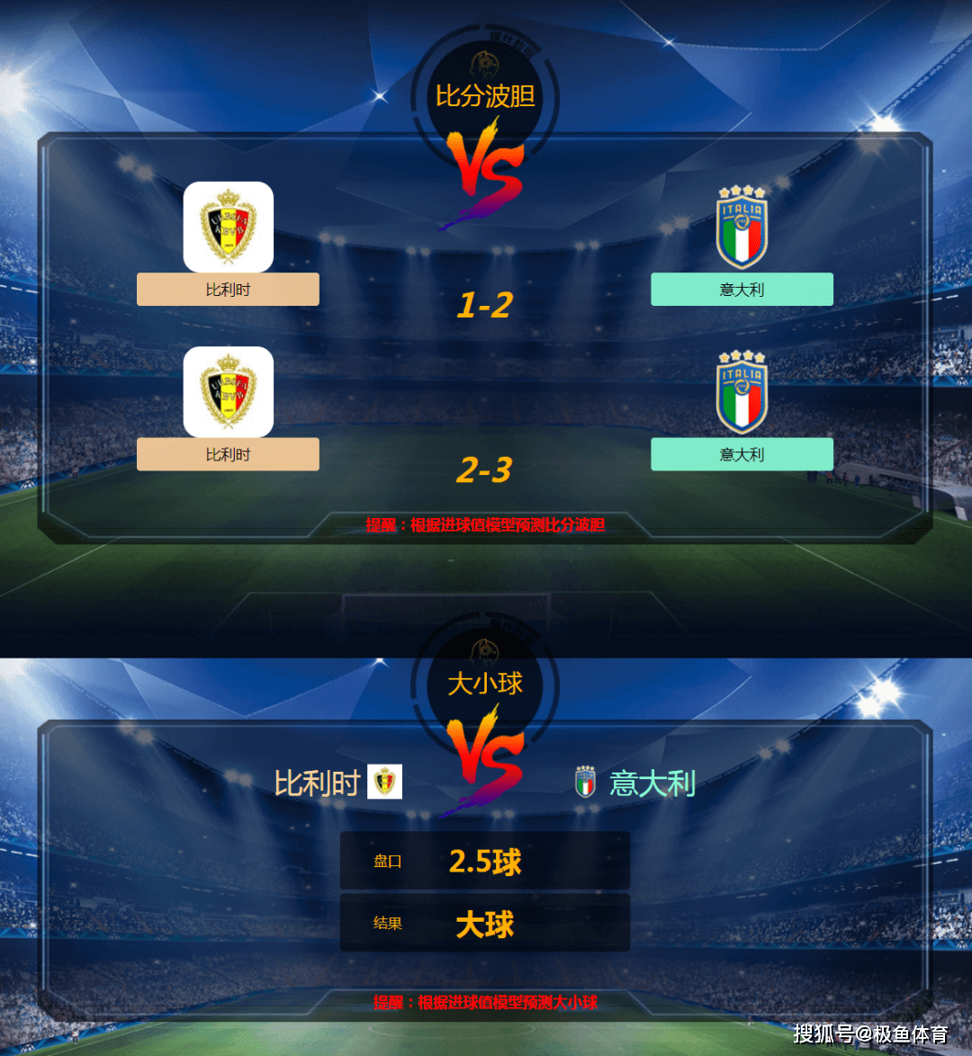 比利时vs俄罗斯预测_(比利时vs俄罗斯预测结果) 比利时vs俄罗斯预测_(比利时vs俄罗斯预测结果)