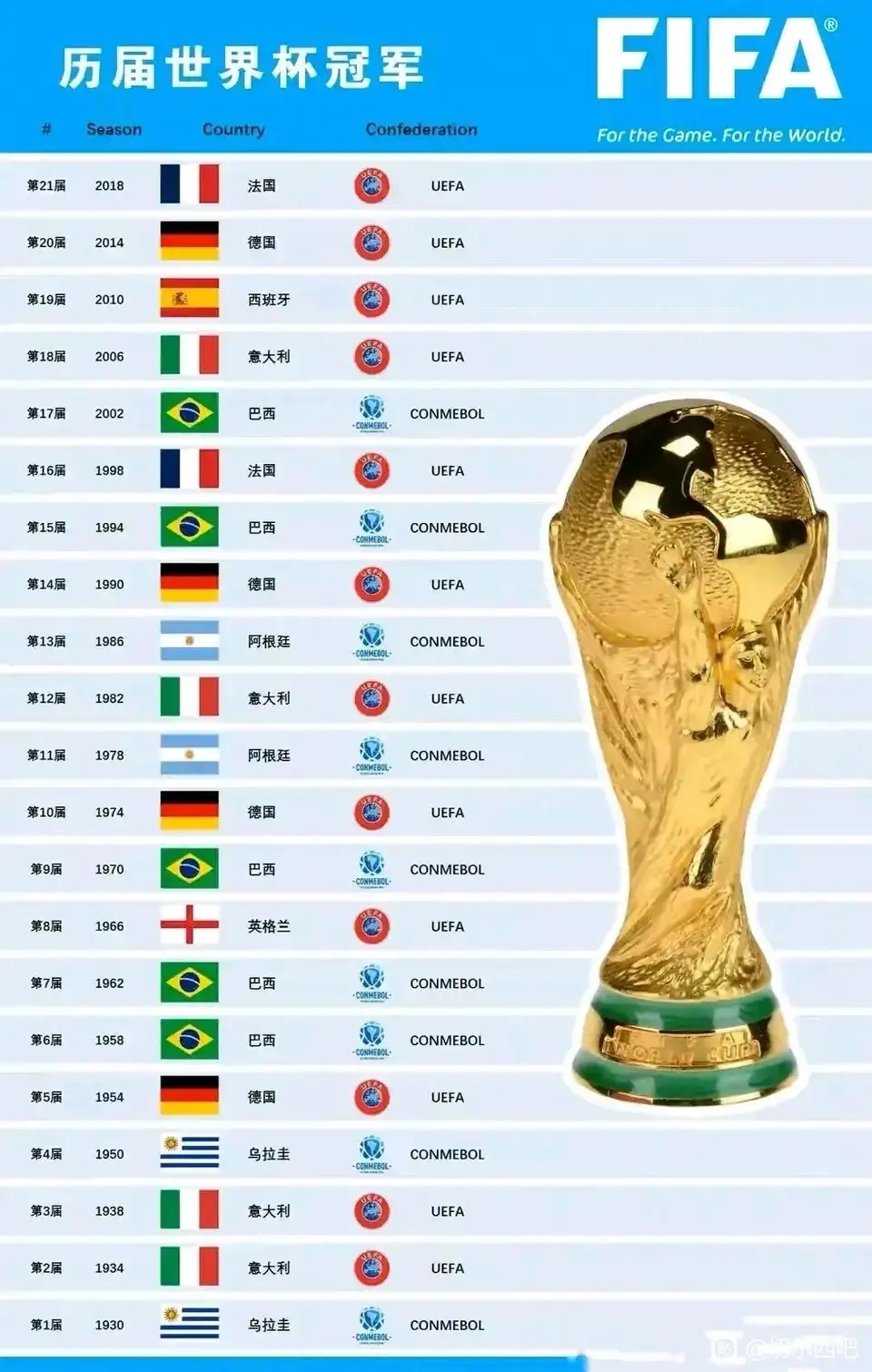 意大利乌拉圭历史战绩_(世界杯意大利乌拉圭)