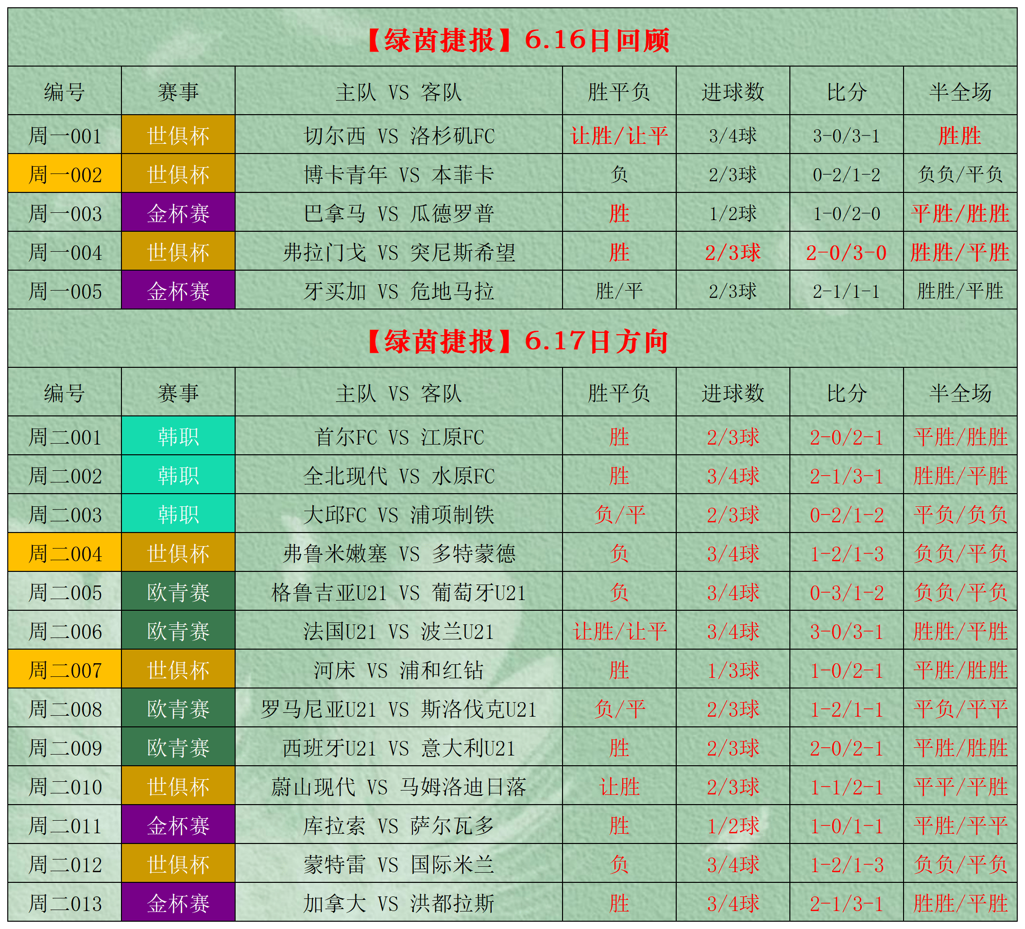 球探足球比分竞彩官网_(球探足球比分app官方) 球探足球比分竞彩官网_(球探足球比分app官方)