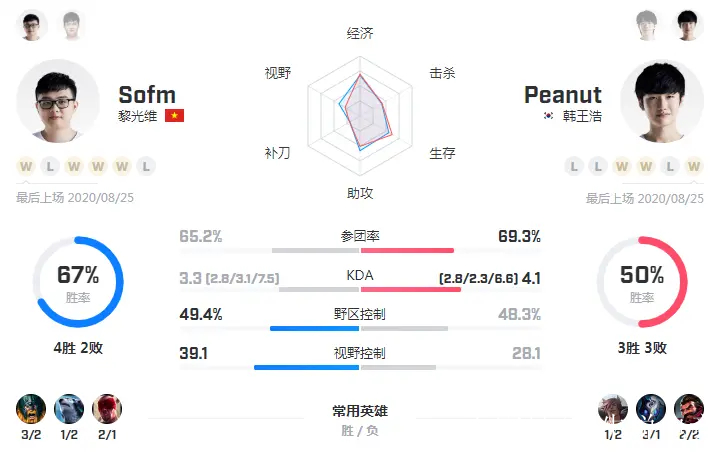 比分网_(比分网电竞) 比分网_(比分网电竞)