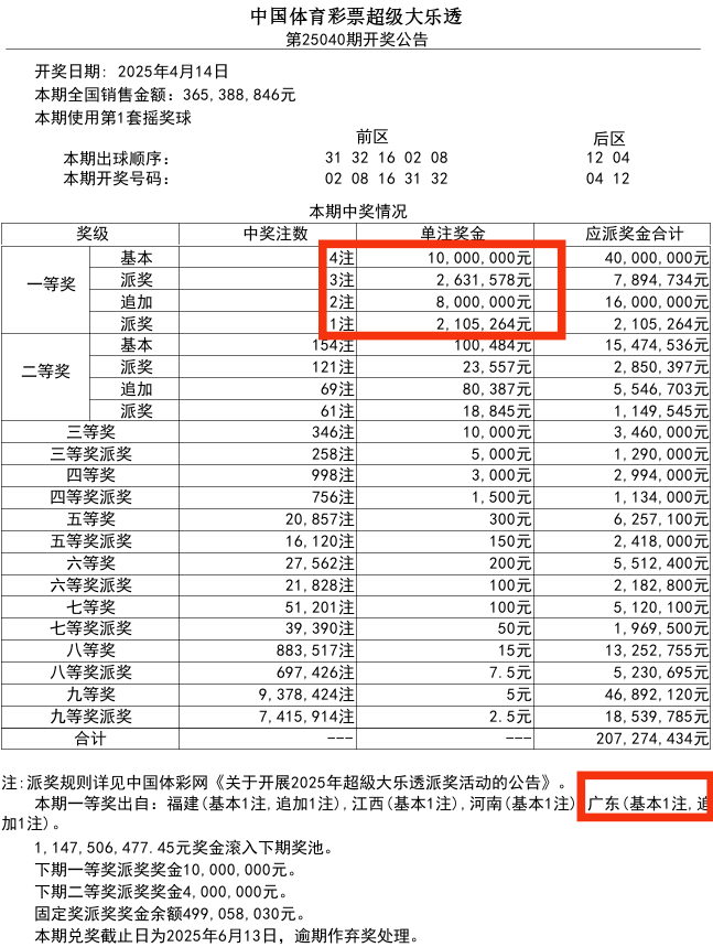 体彩足球比分一注多少钱_(体育彩票足球比分赢多少钱) 体彩足球比分一注多少钱_(体育彩票足球比分赢多少钱)