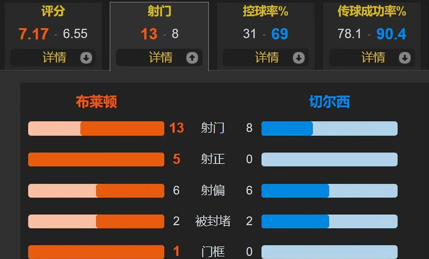 nba录像高清回放像数据_(nba录像高清回放像无水印) nba录像高清回放像数据_(nba录像高清回放像无水印)