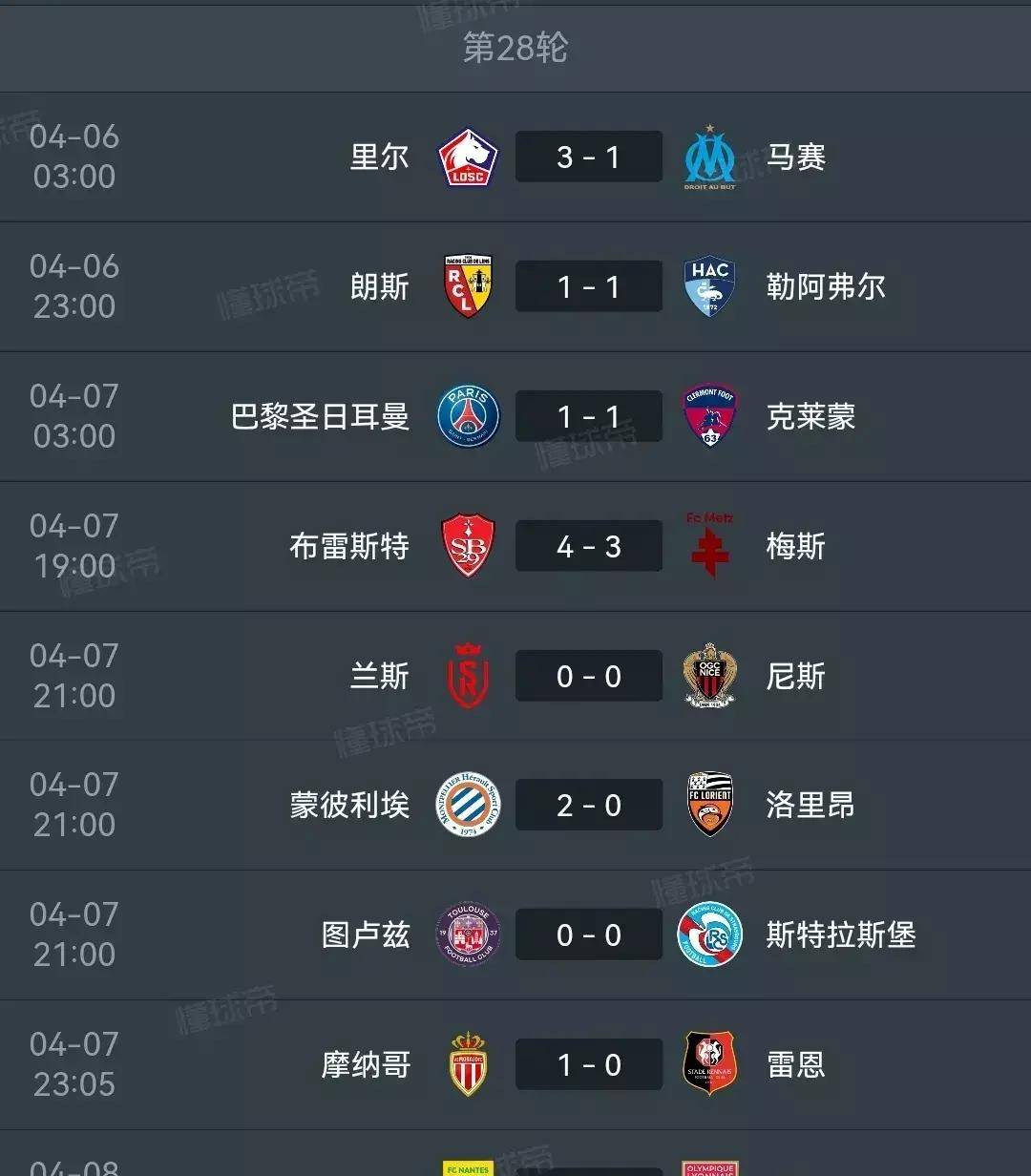 法甲积分榜_(法甲积分榜排名赛程) 法甲积分榜_(法甲积分榜排名赛程)