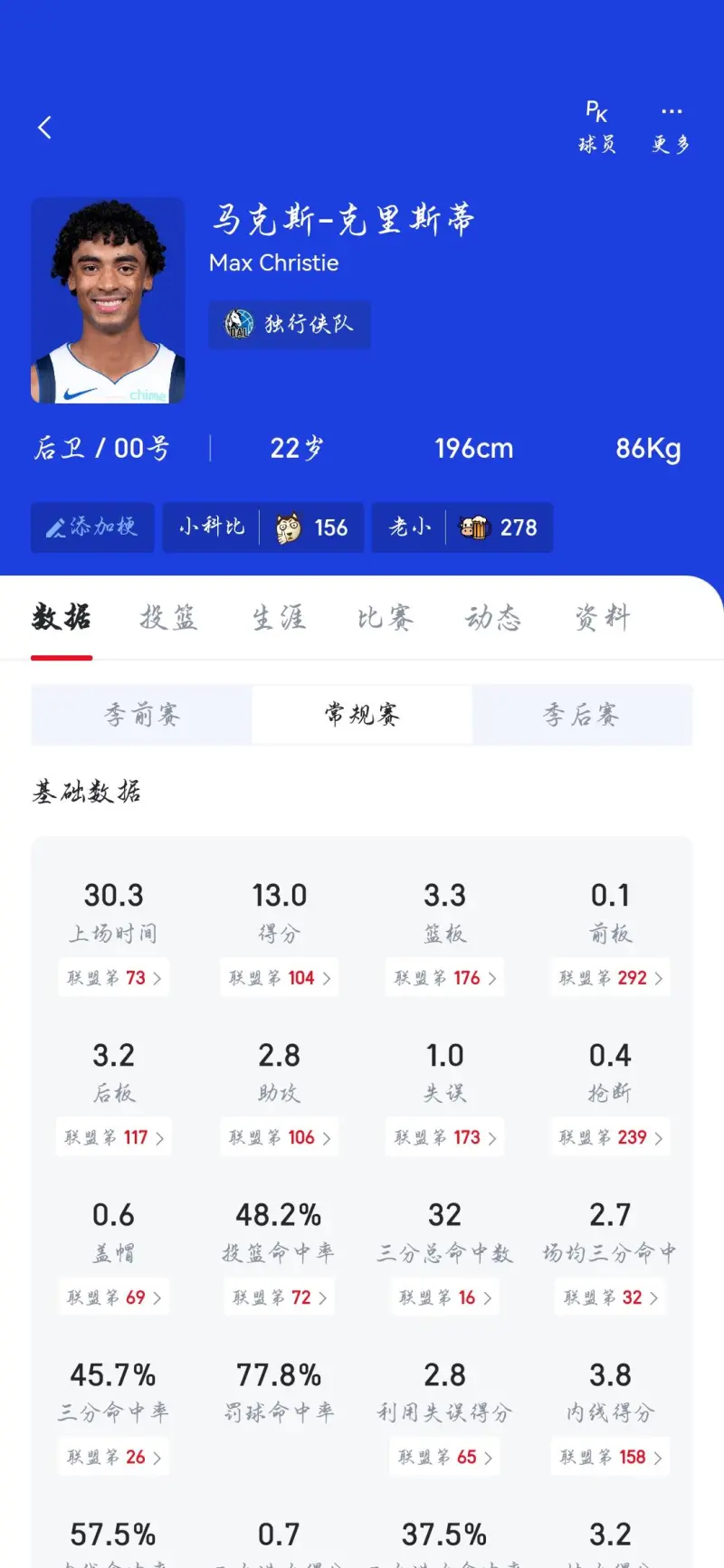 nba独行侠赛程表_(nba独行侠在线直播) nba独行侠赛程表_(nba独行侠在线直播)