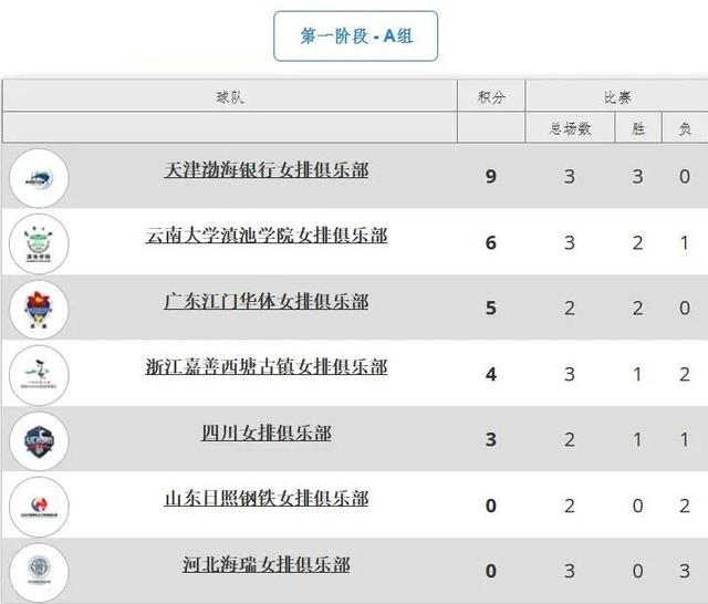 四川vs浙江直播_(四川对浙江的比赛今天) 四川vs浙江直播_(四川对浙江的比赛今天)