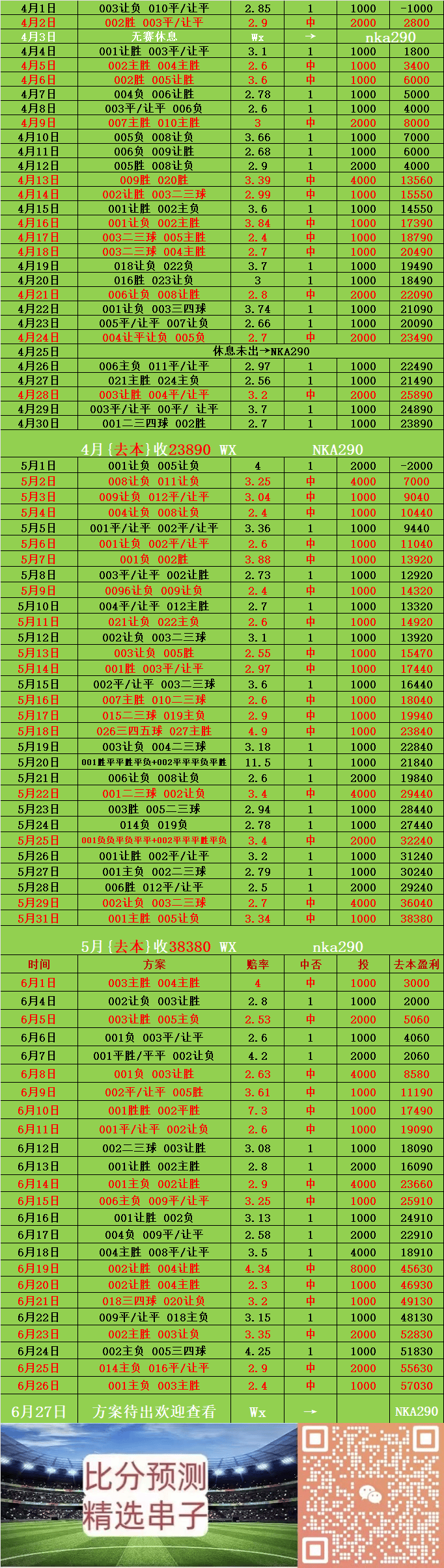足球比分怎么比_(足球比分如何计算)