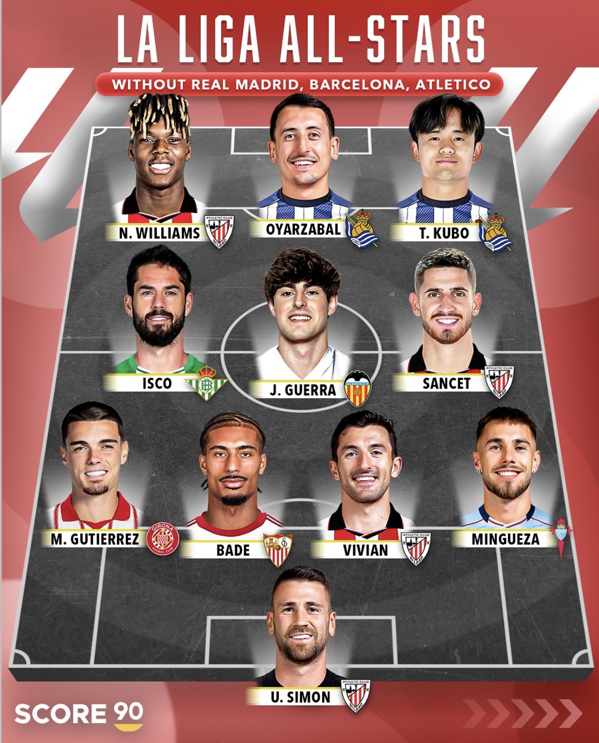 西甲一共有几轮_(西甲一共多少轮?)