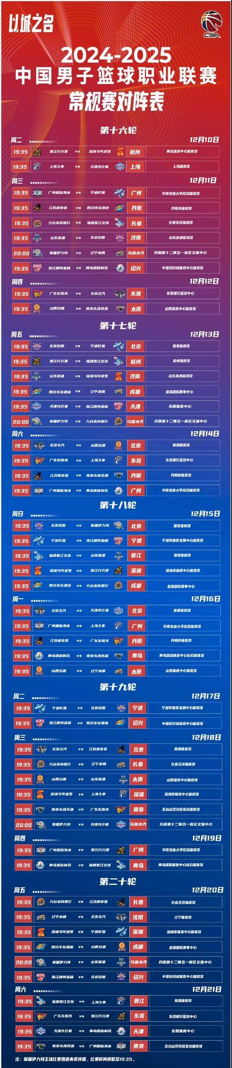 cba什么时候_(cba什么时候开始比赛)