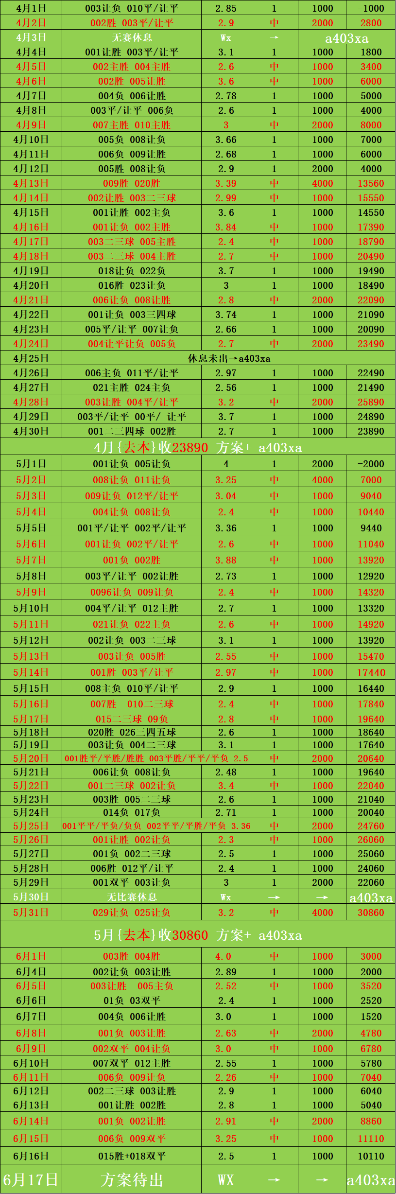 足球比分比分500完整版_(足球比分网即时比分一一捷报比分)