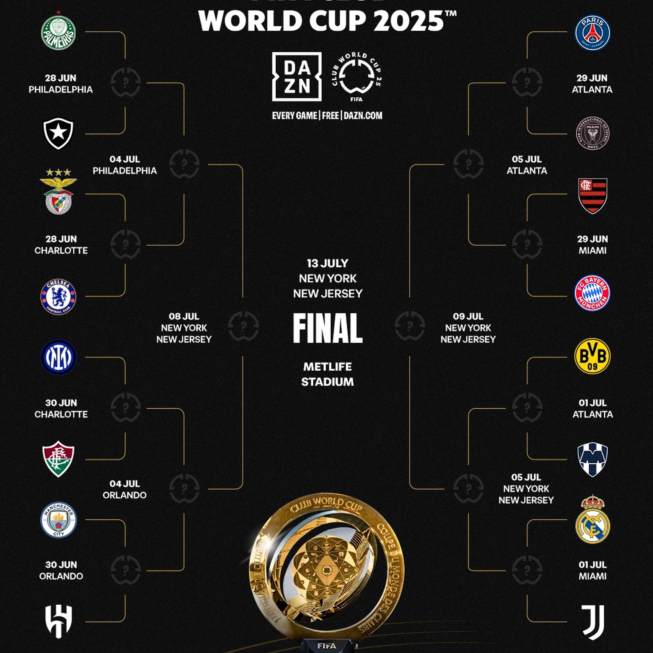 欧洲杯赛程表_(欧洲杯赛程表及结果)