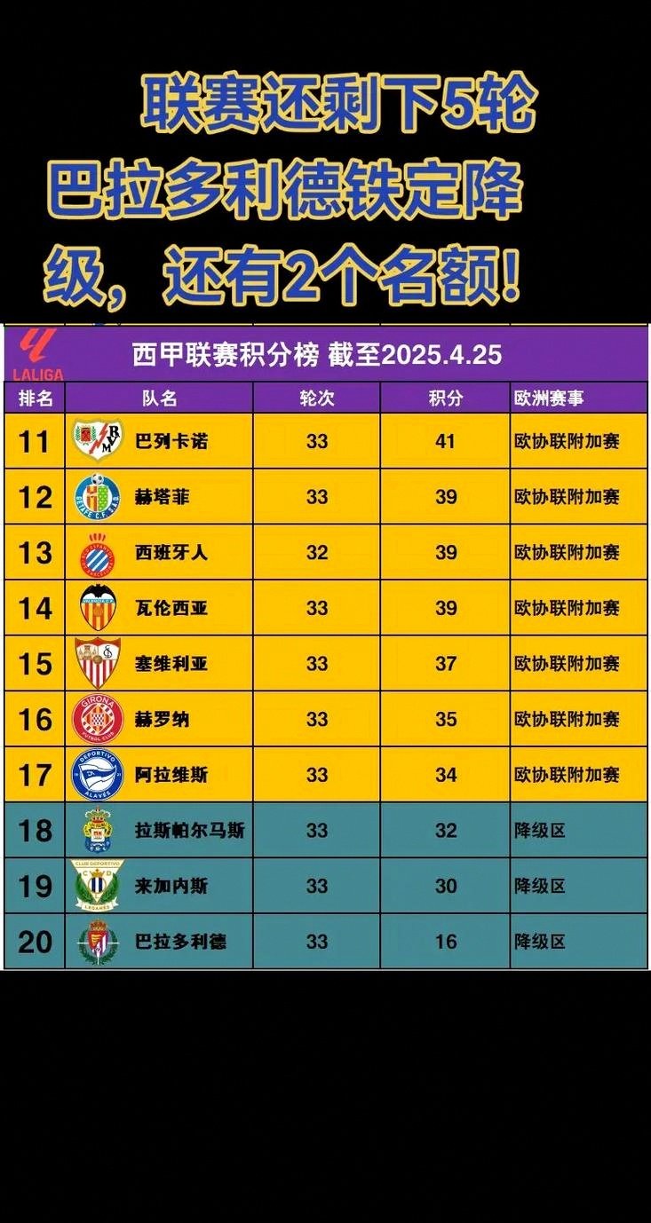 2012英冠积分榜_(英冠积分榜20242025赛季) 2012英冠积分榜_(英冠积分榜20242025赛季)