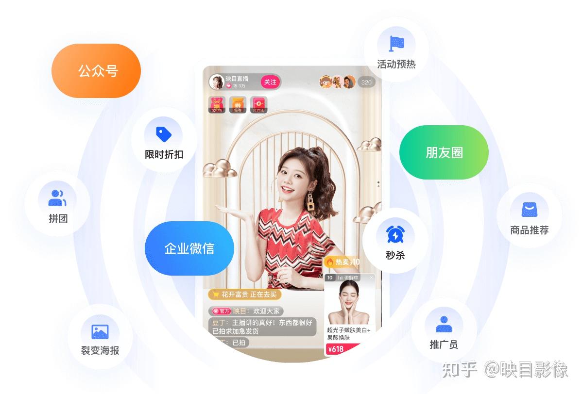 包含私域直播营销是什么行业的词条