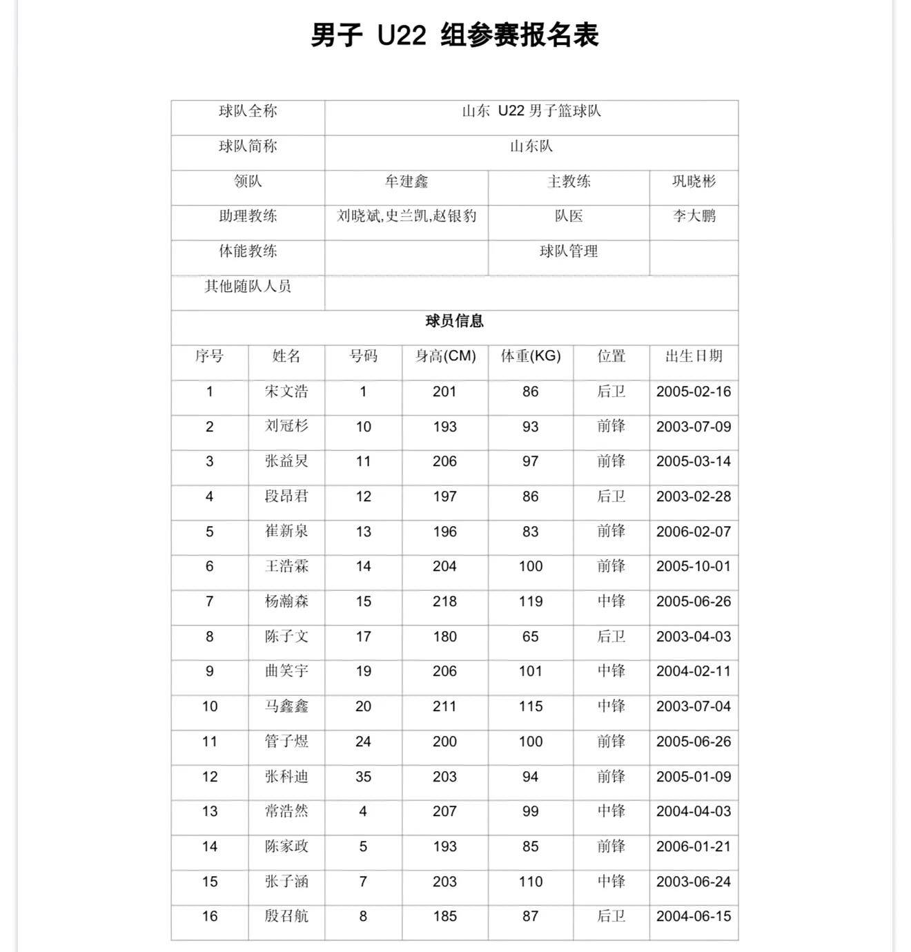 cba直播间解说嘉宾名单_(cba直播间解说嘉宾名单大全) cba直播间解说嘉宾名单_(cba直播间解说嘉宾名单大全)