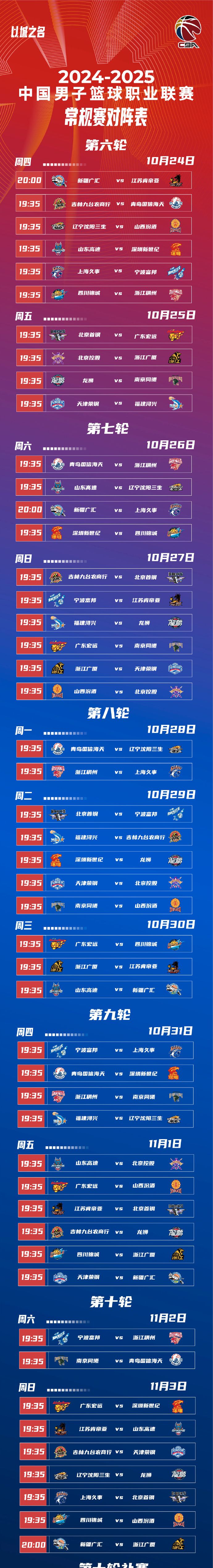 cba比赛结束时间_(cba比赛结束时间表) cba比赛结束时间_(cba比赛结束时间表)