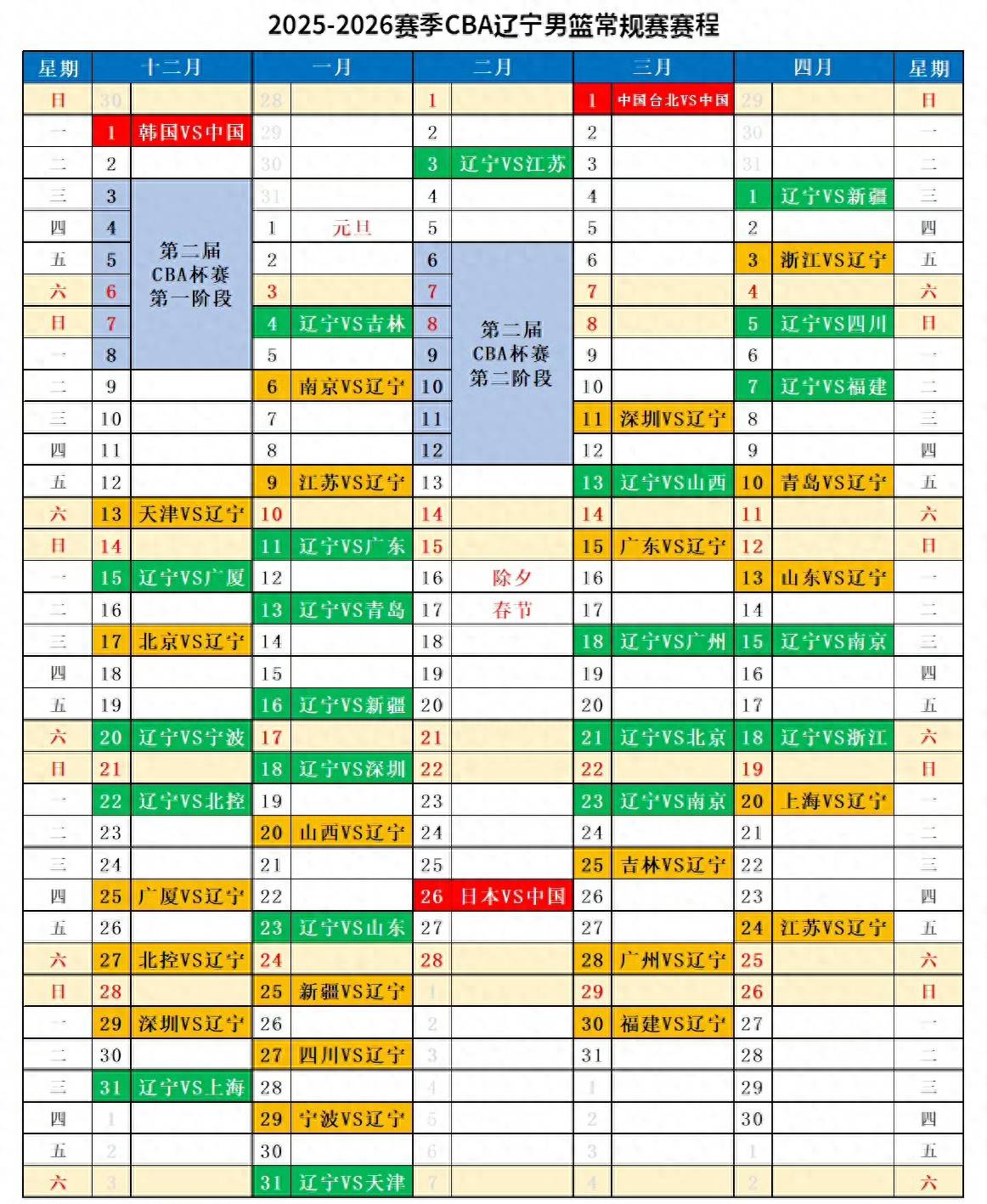 cba时间表赛程时间表_(cba时间表赛程时间表NBA) cba时间表赛程时间表_(cba时间表赛程时间表NBA)