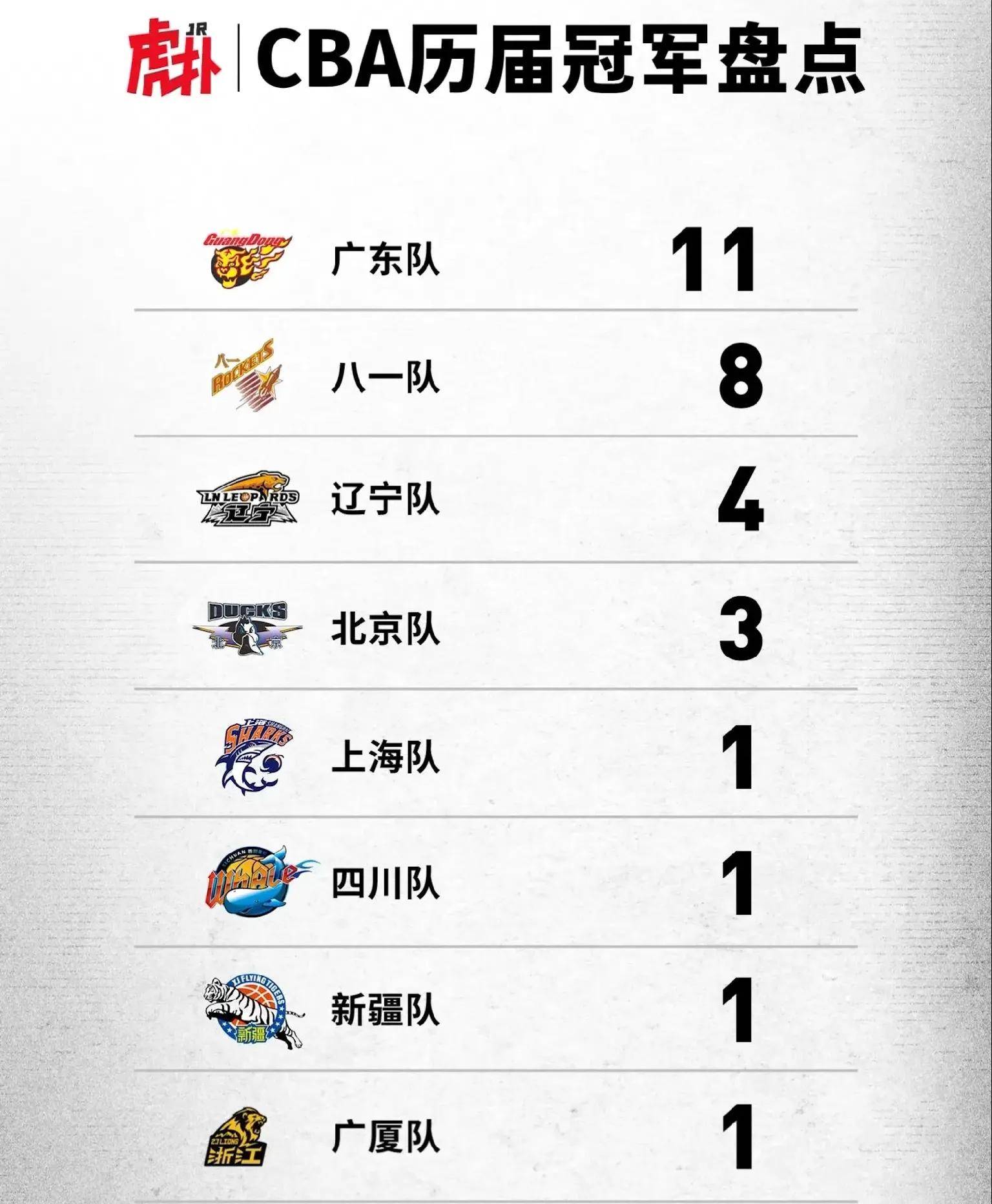 cba官方网站_(cba官方网站购票) cba官方网站_(cba官方网站购票)