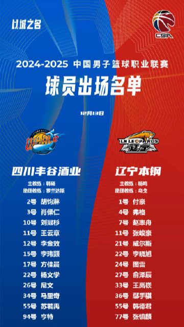 男篮四川队队员名单_(四川男篮目前球员名单) 男篮四川队队员名单_(四川男篮目前球员名单)