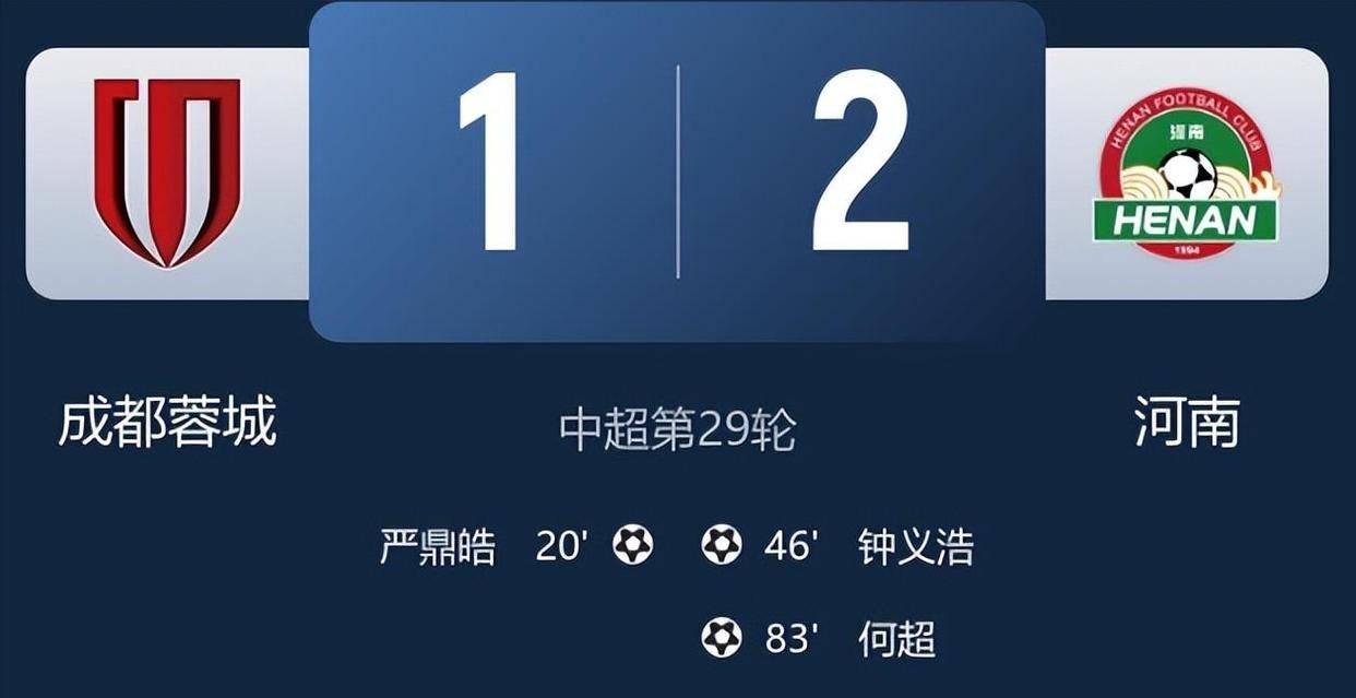 中超积分_(中超积分榜全部排名最新) 中超积分_(中超积分榜全部排名最新)