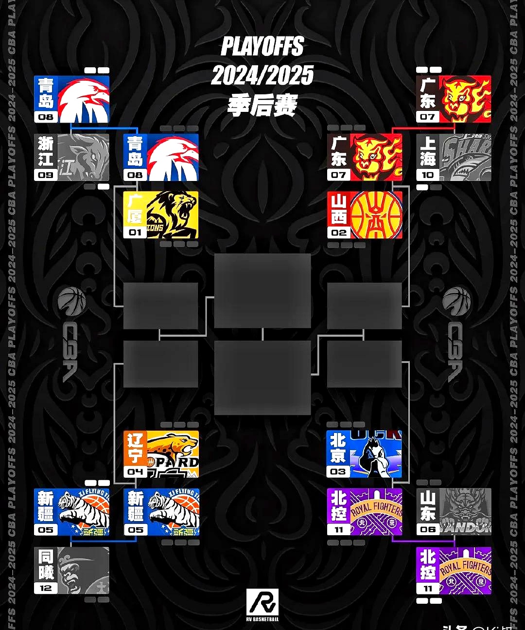 篮球比赛回看怎么看_(篮球比赛回看怎么看的) 篮球比赛回看怎么看_(篮球比赛回看怎么看的)