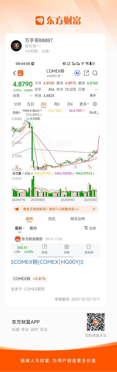 500万彩票网股吧_(500万彩票网股票最低最高)