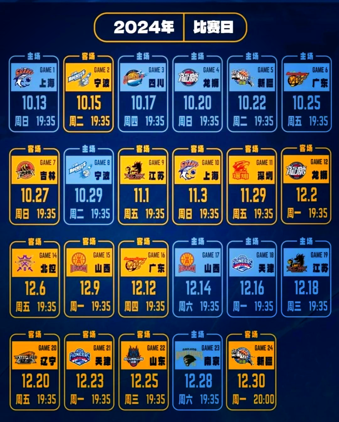 CBA哪天开始比赛_(cba比赛什么时候开打) CBA哪天开始比赛_(cba比赛什么时候开打)