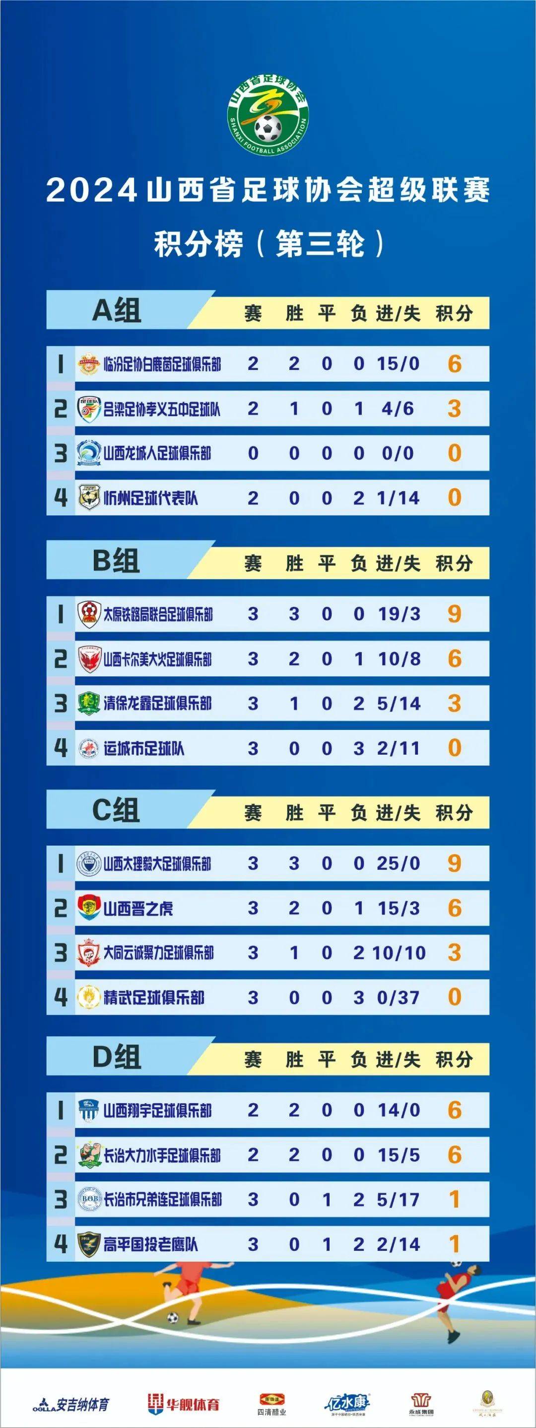 即时足球比分捷报网现场_(足球即时比分足球捷报比分)