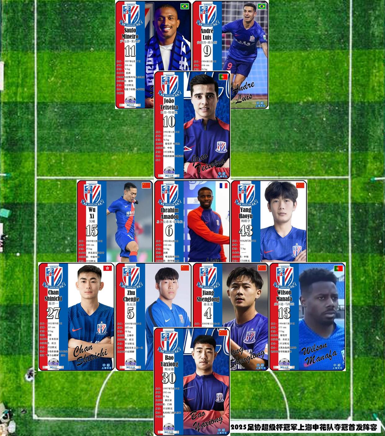 申花赛程_(中超联赛申花赛程) 申花赛程_(中超联赛申花赛程)