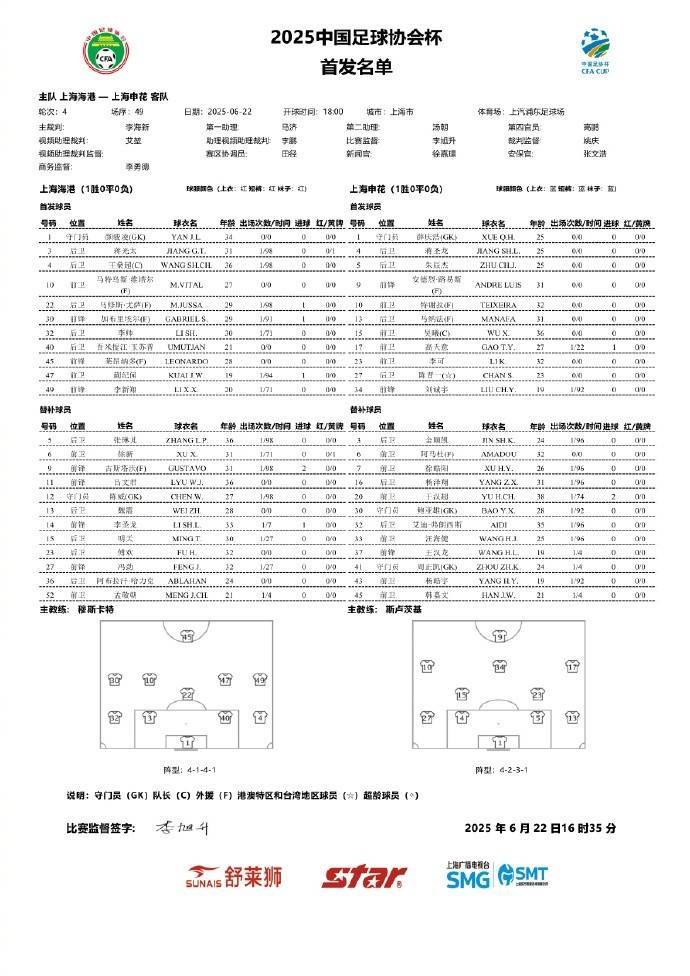 申花赛程_(中超联赛申花赛程) 申花赛程_(中超联赛申花赛程)