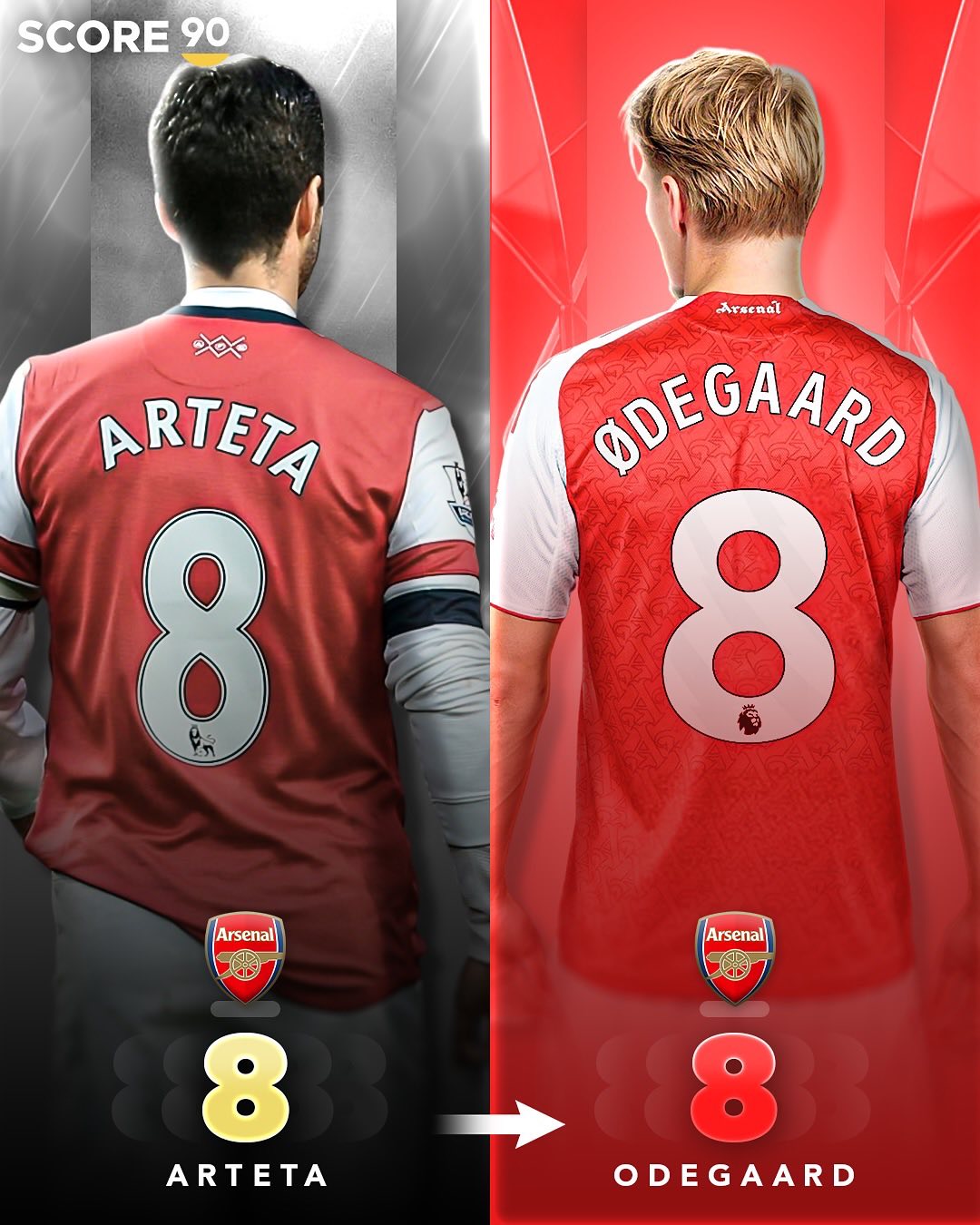 约克雷斯打破阿森纳球衣销售纪录球迷热情高涨的简单介绍 约克雷斯打破阿森纳球衣销售纪录球迷热情高涨的简单介绍