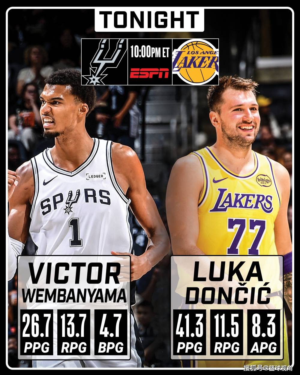 NBA常规赛湖人客场121-111力克黄蜂东契奇38+6+7里夫斯复出24分的简单介绍 NBA常规赛湖人客场121-111力克黄蜂东契奇38+6+7里夫斯复出24分的简单介绍