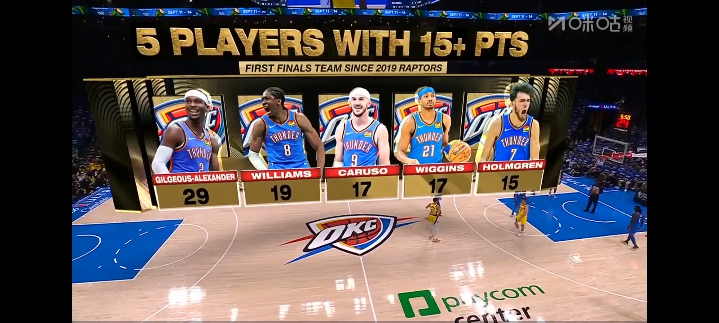 关于NBA常规赛勇士客场102-126惨败雷霆亚历山大28+11库里复出仅得11分的信息 关于NBA常规赛勇士客场102-126惨败雷霆亚历山大28+11库里复出仅得11分的信息