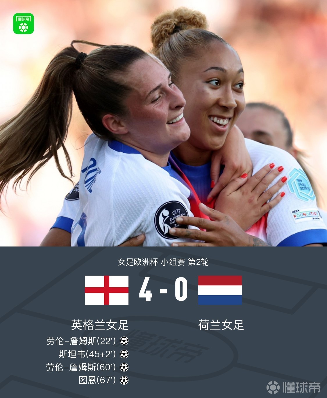西班牙女足晋级欧洲杯决赛将再次面对英格兰的简单介绍 西班牙女足晋级欧洲杯决赛将再次面对英格兰的简单介绍