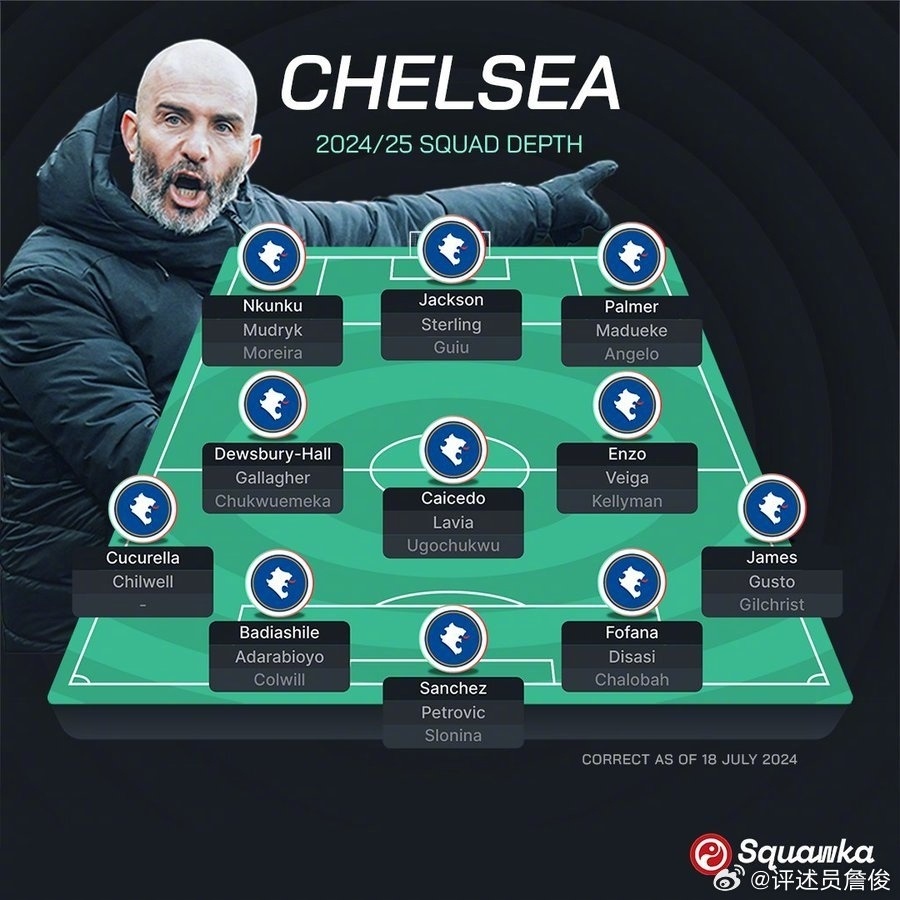 帕尔默与女友互相取关社媒两人疑似分手