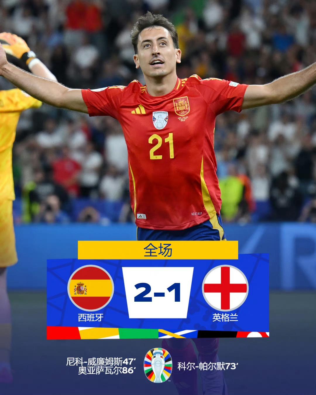 奥亚萨瓦尔达成国家队50场里程碑贡献21球11次助攻的简单介绍