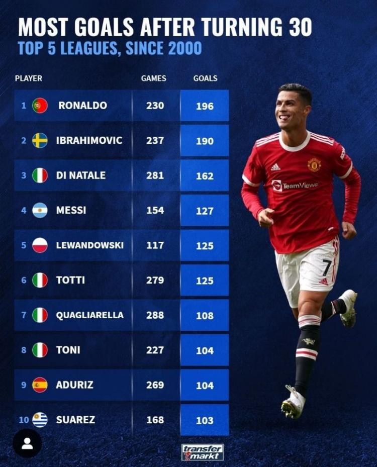 美国队公布11月国际比赛日名单多名效力五大联赛球员入选的简单介绍 美国队公布11月国际比赛日名单多名效力五大联赛球员入选的简单介绍