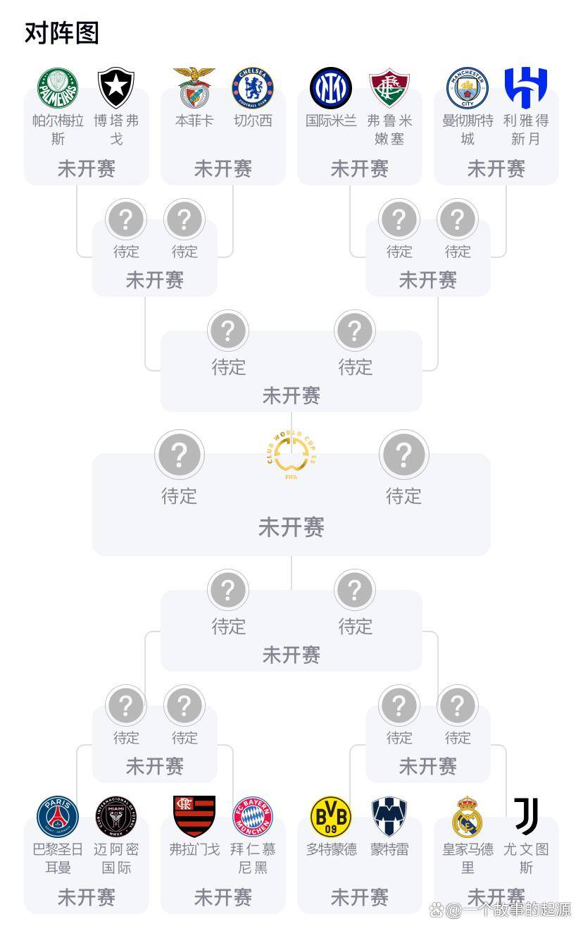 关于2025-2026欧冠比赛日程表及抽签时间（小组赛+淘汰赛完整版）的信息